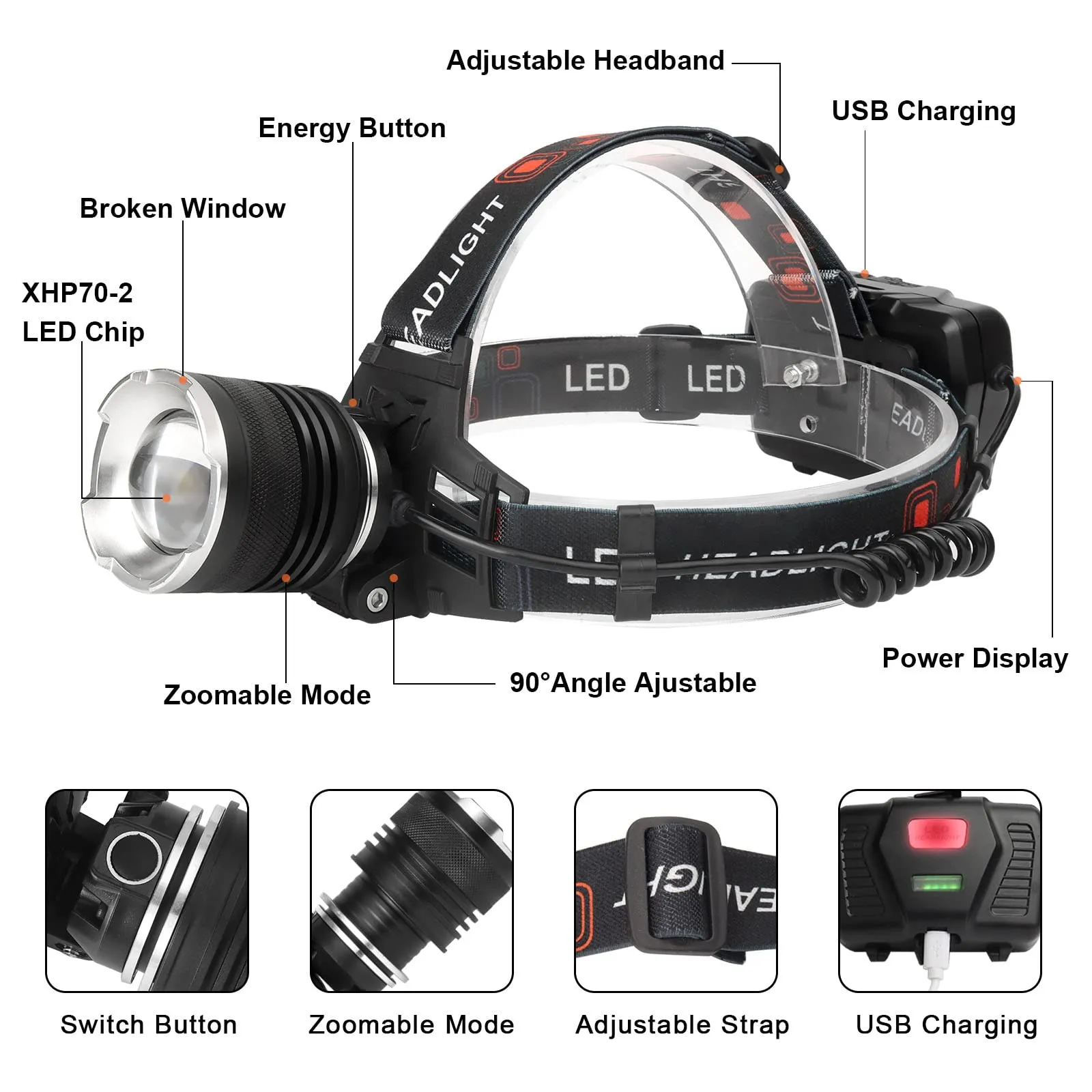 AMAKER LED Rechargeable Headlamp, 900000 Lumens Super Bright with 6 Modes & IPX7 Level Waterproof USB Rechargeable Zoom Headlamp, 90° Adjustable for Outdoor Camping, Running, Cycling, Climbing, Home