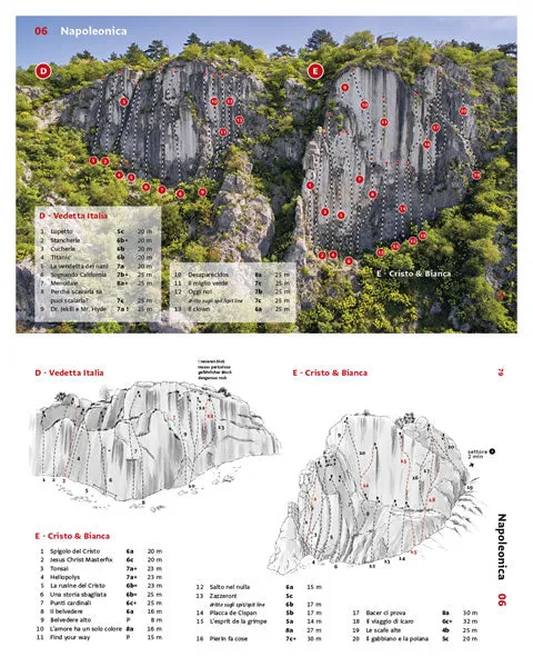 Climbing without Frontiers Rock Climbing Guidebook (Trieste, Osp and Istria)